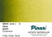  -    2.5 Ser.2 - W244